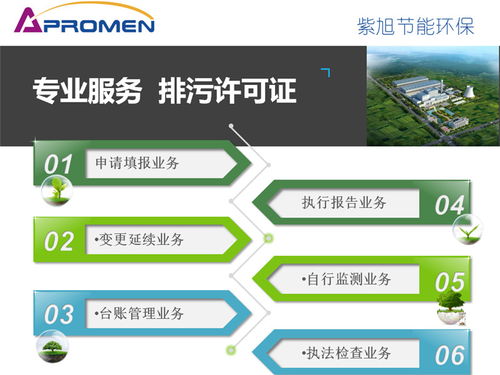垃圾焚燒廠排污許可證申報(bào)指南與市容環(huán)境第三方測(cè)評(píng)咨詢服務(wù)解析